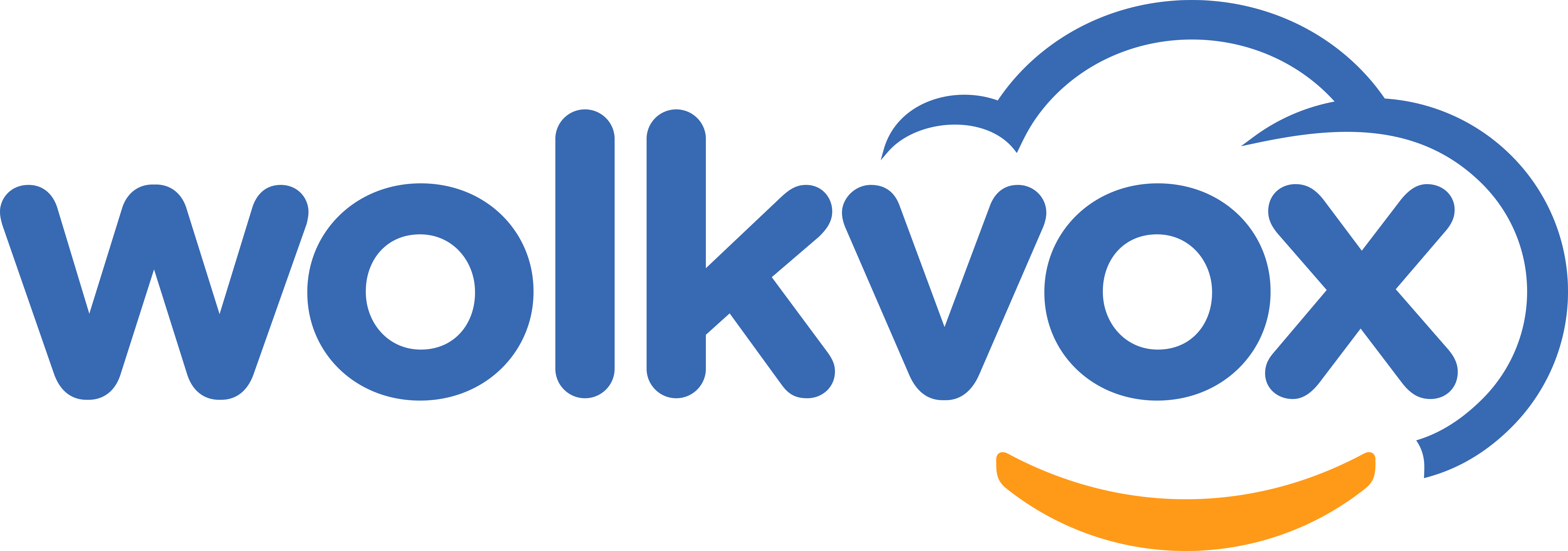 logo ipdialbox